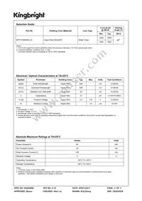 APTD1608SEC/J3 Datasheet Page 2
