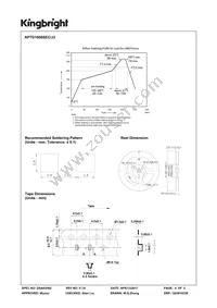 APTD1608SEC/J3 Datasheet Page 4