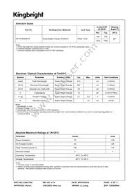 APTD1608SECK Datasheet Page 2