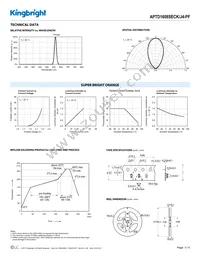 APTD1608SECK/J4-PF Datasheet Page 3