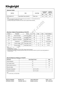 APTD1608SYC/J3 Datasheet Page 2