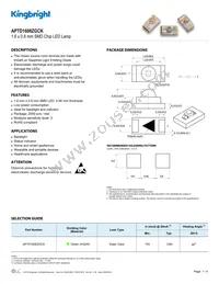 APTD1608ZGCK Datasheet Cover