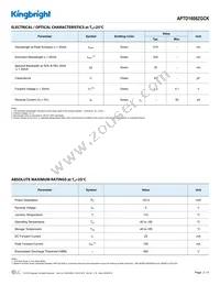 APTD1608ZGCK Datasheet Page 2