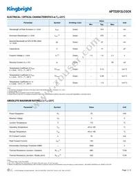 APTD2012LCGCK Datasheet Page 2