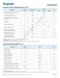 APTD2012LQBC/D Datasheet Page 2