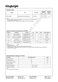 APTD3216EC Datasheet Page 2