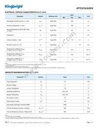 APTD3216LSURCK Datasheet Page 2