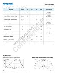 APTD3216P3C-P22 Datasheet Page 2