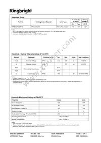 APTD3216QWF/D Datasheet Page 2