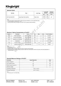APTD3216SRCPRV Datasheet Page 2