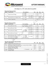APTDF100H60G Datasheet Page 2