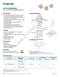 APTF1616LSEEZGKQBKC Datasheet Cover