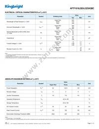 APTF1616LSEKJ3ZGKQBC Datasheet Page 2