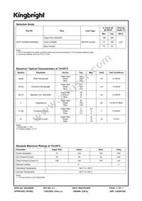 APTF1616SEEVGAPBAC Datasheet Page 2