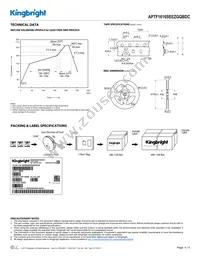 APTF1616SEEZGQBDC Datasheet Page 4