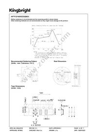 APTF3216SEEZGQBDC Datasheet Page 6