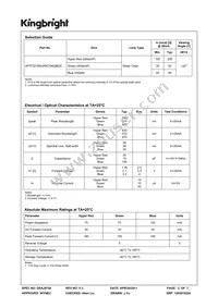 APTF3216SURKCGKQBDC Datasheet Page 2