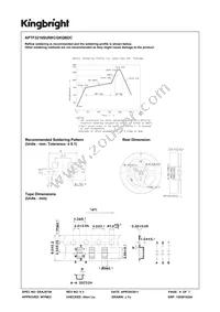 APTF3216SURKCGKQBDC Datasheet Page 6