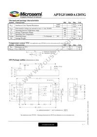 APTGF100DA120TG Datasheet Page 3