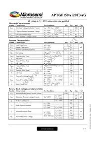 APTGF150A120T3AG Datasheet Page 2