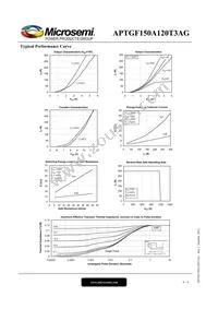 APTGF150A120T3AG Datasheet Page 4