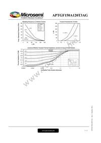 APTGF150A120T3AG Datasheet Page 5