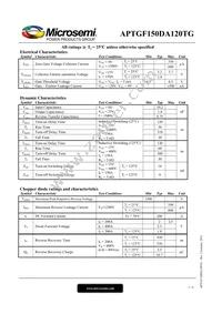 APTGF150DA120TG Datasheet Page 2