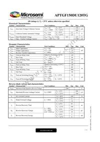 APTGF150DU120TG Datasheet Page 2