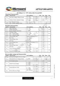 APTGF180A60TG Datasheet Page 2