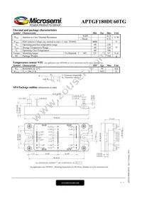 APTGF180DU60TG Datasheet Page 3