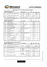 APTGF180H60G Datasheet Page 2