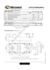 APTGF180SK60TG Datasheet Page 3