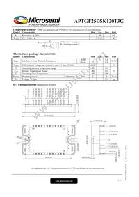 APTGF25DSK120T3G Datasheet Page 3