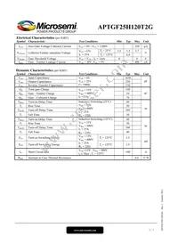 APTGF25H120T2G Datasheet Page 2