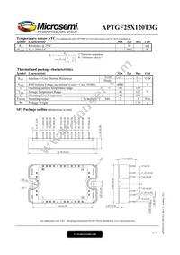 APTGF25X120T3G Datasheet Page 3