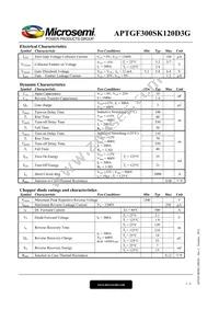 APTGF300SK120D3G Datasheet Page 2