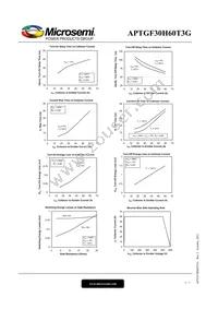 APTGF30H60T3G Datasheet Page 5