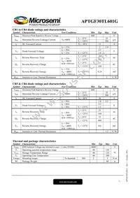 APTGF30TL601G Datasheet Page 3