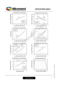 APTGF30TL601G Datasheet Page 6