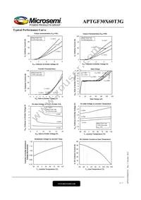 APTGF30X60T3G Datasheet Page 4