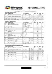 APTGF330DA60D3G Datasheet Page 2