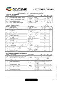 APTGF330SK60D3G Datasheet Page 2