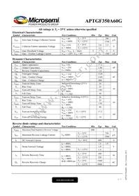 APTGF350A60G Datasheet Page 2