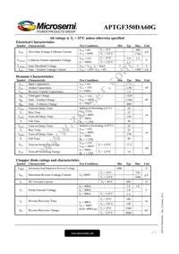 APTGF350DA60G Datasheet Page 2