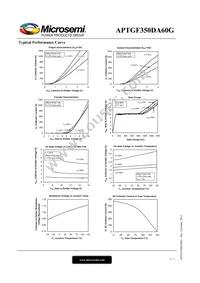 APTGF350DA60G Datasheet Page 4