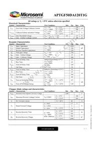 APTGF50DA120T1G Datasheet Page 2