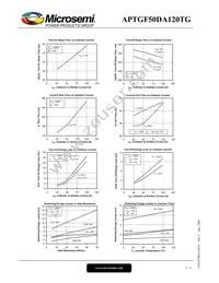 APTGF50DA120TG Datasheet Page 5