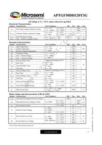 APTGF50DH120T3G Datasheet Page 2