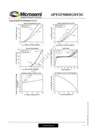 APTGF50DH120T3G Datasheet Page 4