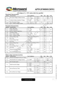 APTGF50DH120TG Datasheet Page 2